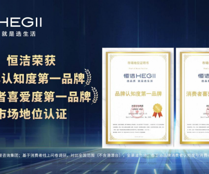 實(shí)力登頂，權(quán)威認(rèn)證！恒潔斬獲品牌認(rèn)知度與消費(fèi)者喜愛度 “雙第一”