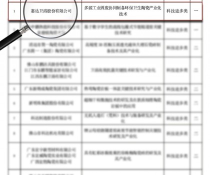 惠達(dá)衛(wèi)浴榮獲行業(yè)科技創(chuàng)新獎(jiǎng)，以ESG與智造引領(lǐng)全球化布局