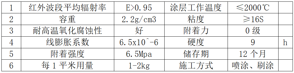 1668565907744624.png 5.png