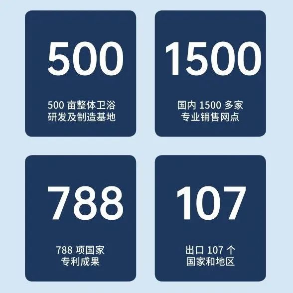 1678600933507670.jpg 鎖定浪鯨衛浴全國直播招商大會,共襄財富盛宴2.jpg