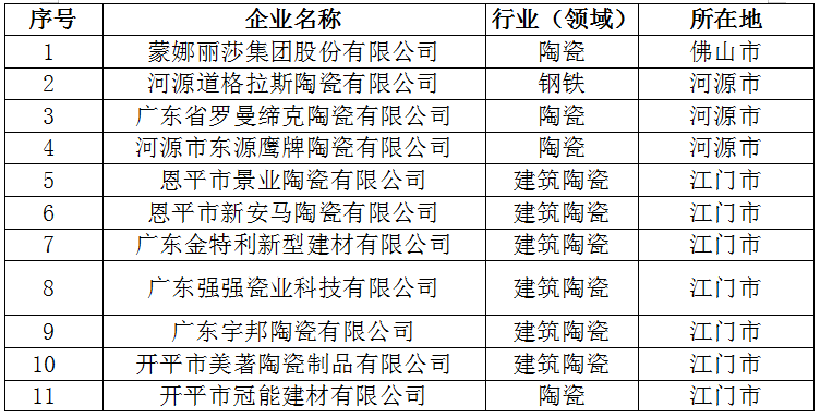 1686277008484165.png image.png