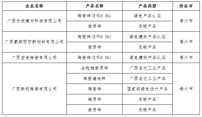 1689212977434614.png image.png