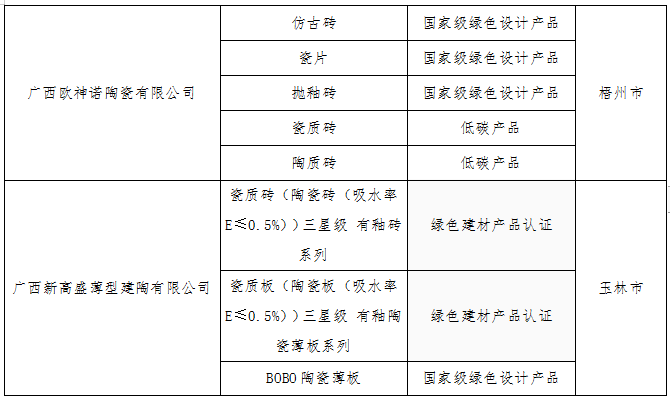 1689212995538538.png image.png