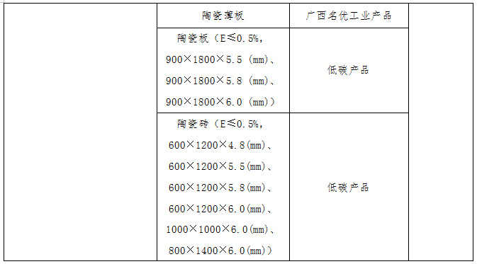 1689213014721580.png image.png