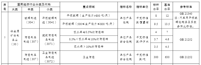 1689302315517093.png 3去.png