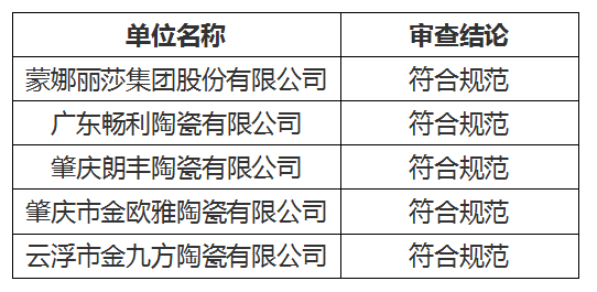 1689306182165921.png image.png