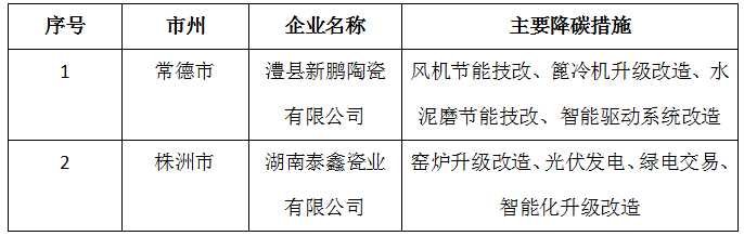 1693880239670663.png image.png