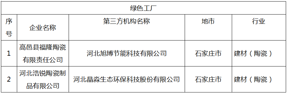 1695260337971403.png image.png