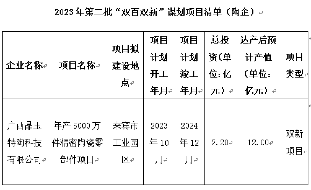 1695993710731452.png 1.png