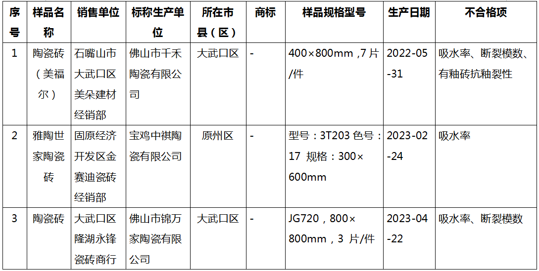 1699513057104280.png image.png