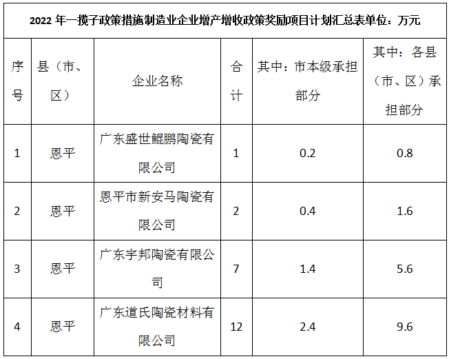 1702449809979530.png image.png