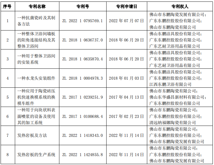 1704247079382311.png image.png