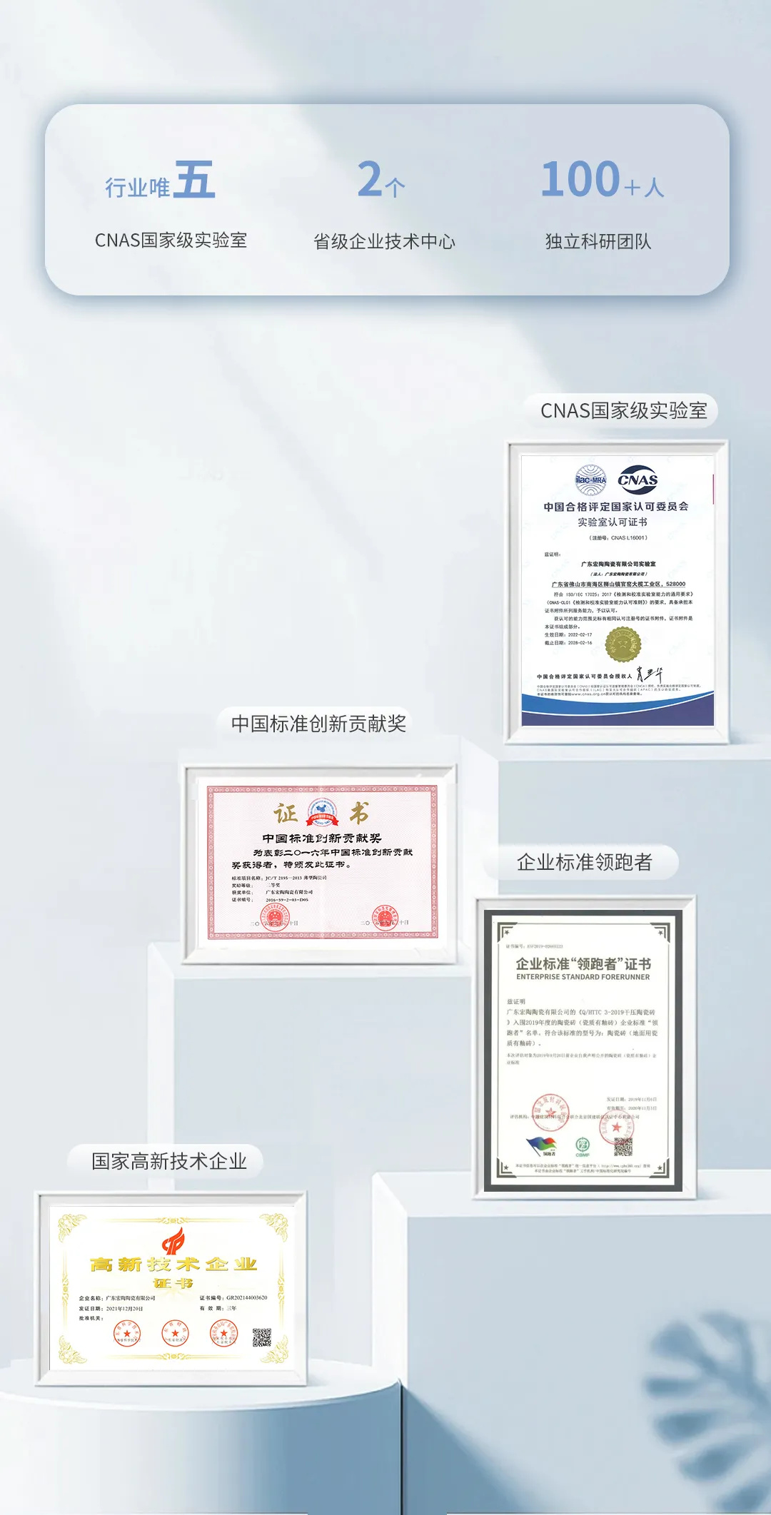 1717147835136392.jpg 宏陶瓷磚商標(biāo)入選“2023廣東省重點(diǎn)商標(biāo)保護(hù)名錄”,詮釋品牌硬核實(shí)力!5.jpg