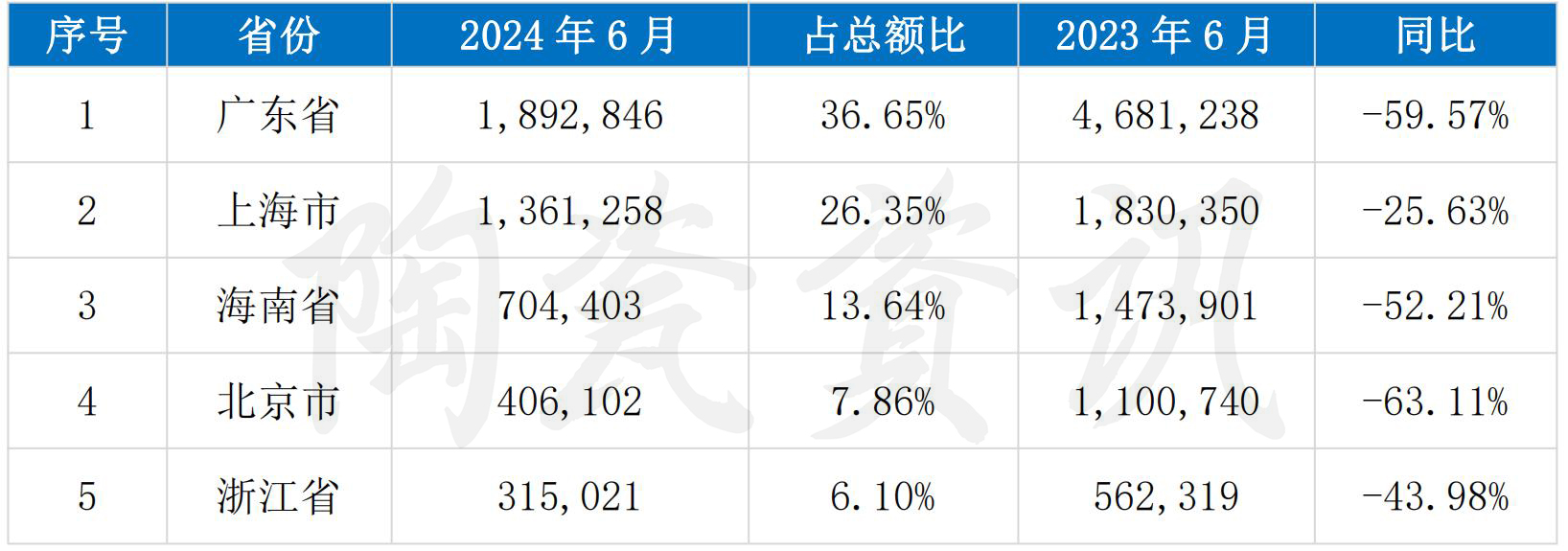 1722215022807339.jpg HS編碼_07.jpg