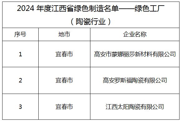 1723685422874715.png image.png