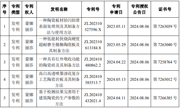 1725602681287883.png 05b3b3c0aeb733b3e7fd2c6837b9d71.png