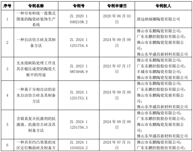 1733898323849467.png image.png