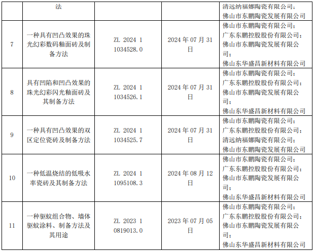 1733898346478109.png image.png