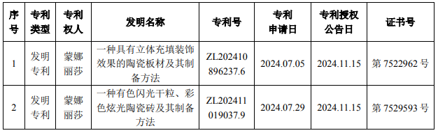 1733899222131830.png image.png