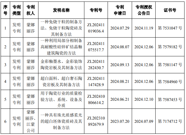 1739413905164784.png image.png