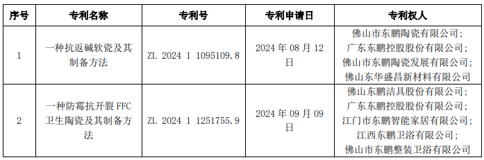 1739413961377450.png image.png