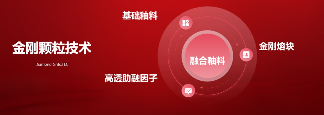 1745917786664638.png f07b84ad17438e31f1af707ece939370.png